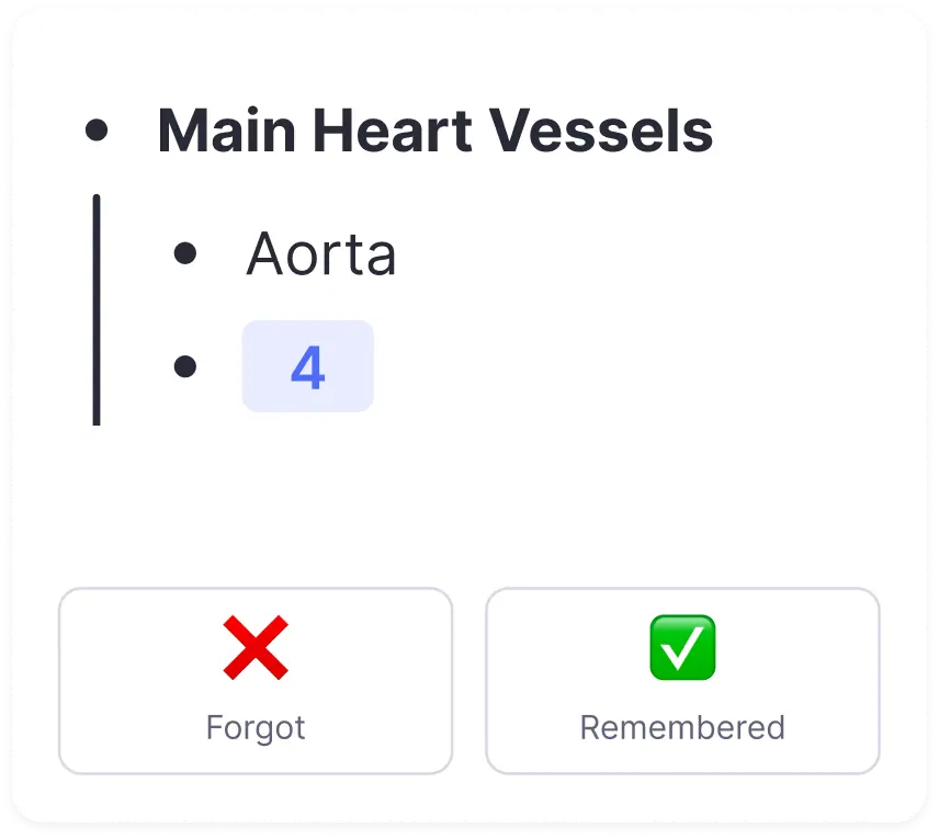 Multiline flashcard with extended answer content